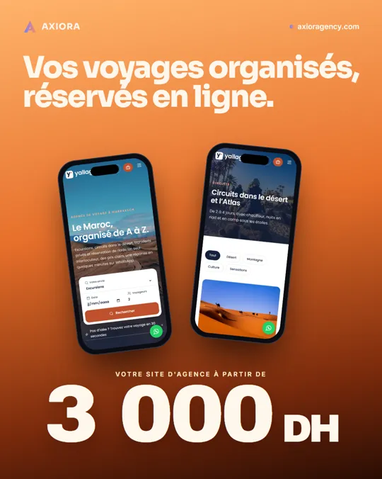 Création Axiora — voyage
